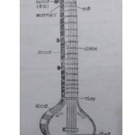 ಸಿತಾರ್ ಅಂಗ ವರ್ಣನೆ